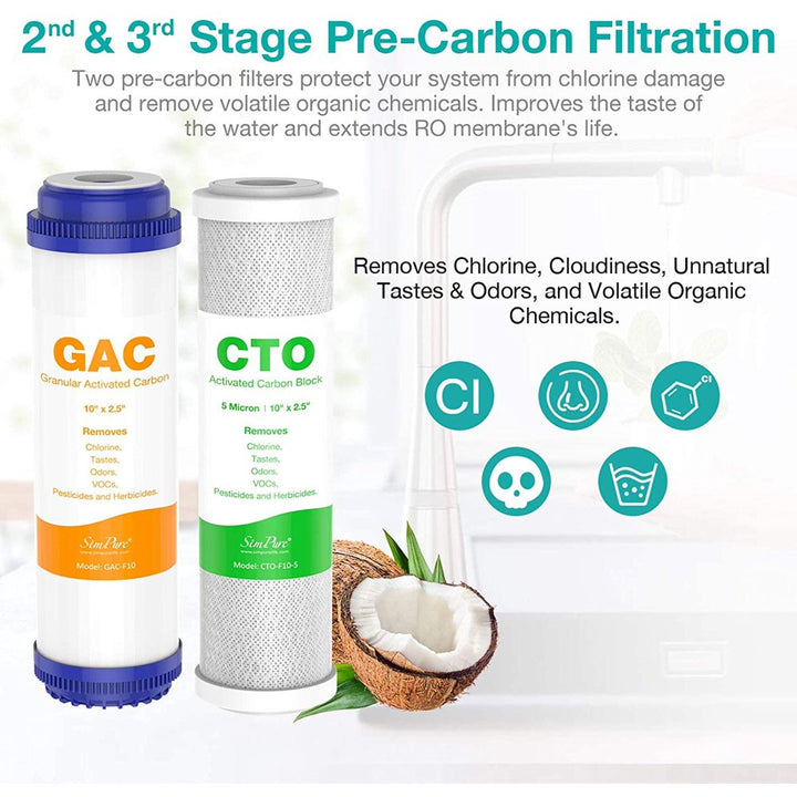 5-Stage Reverse Osmosis Replacement Filter Set with 75 GPD RO Membrane, 5Pc Pre & Post Replacement Cartridge Pack Kit for Standard 5-Stage Reverse Osmosis RO Systems