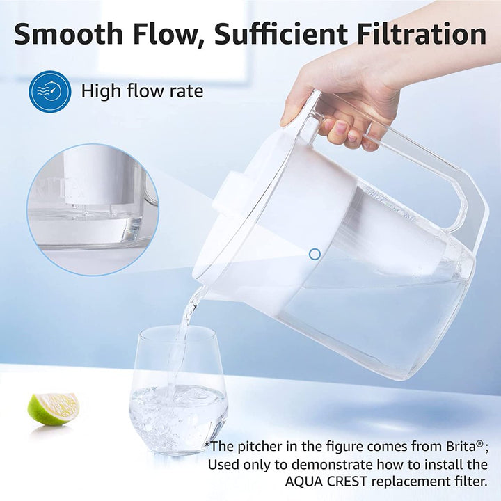 (6 Pack)Replacement for Brita® Pitchers & Dispensers Pitcher Water Filter Brita® Classic OB03, Mavea 107007, 35557 by