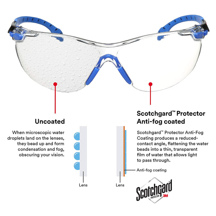 Safety Glasses Solus 1000 Series ANSI Z87 Scotchgard Anti-Fog Clear Lens Low Profile Blue/Black Frame