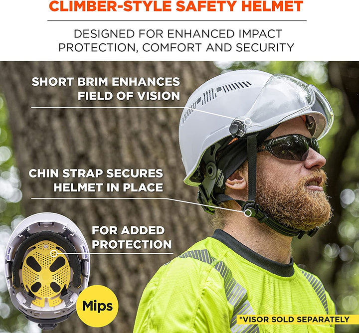 Skullerz 8975 MIPS Safety Helmet